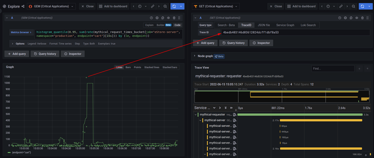 [Kubernetes] Grafana Tempo 를 구축해보자 - (3)
