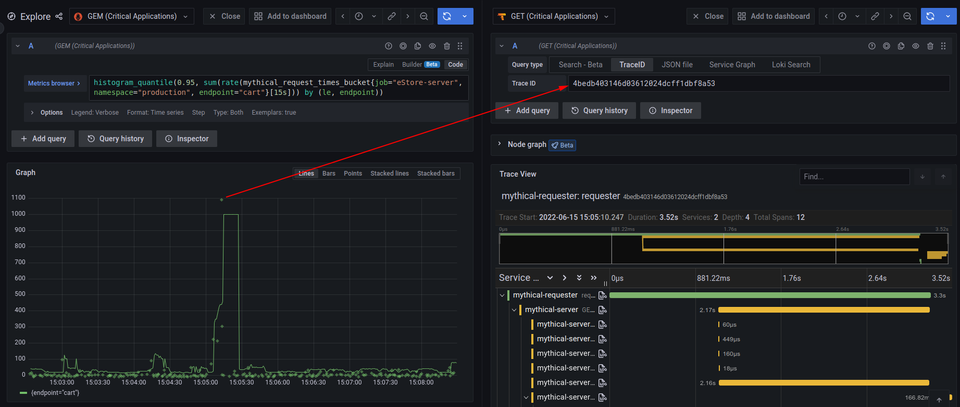 [Kubernetes] Grafana Tempo 를 구축해보자 - (3)